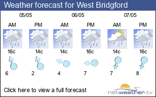 Weather forecast for West Bridgford